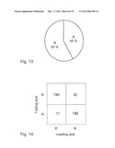 Characterization of Fancy Yarn diagram and image