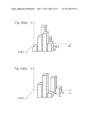 Characterization of Fancy Yarn diagram and image