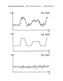 Characterization of Fancy Yarn diagram and image