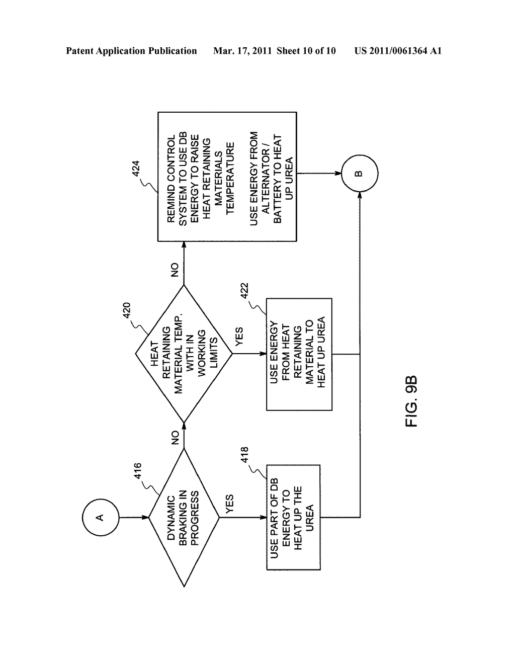 METHOD AND SYSTEM FOR UTILIZATION OF REGENERATIVE BRAKING ELECTRICAL ENERGY FOR OPERATING AUXILIARY SYSTEM IN AN OFF-HIGHWAY VEHICLE - diagram, schematic, and image 11