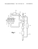 Motor Vehicle Internal Combustion Engine EGR Loop diagram and image