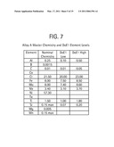 METHOD OF HEAT TREATING A NI-BASED SUPERALLOY ARTICLE AND ARTICLE MADE THEREBY diagram and image