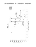 METHOD OF HEAT TREATING A NI-BASED SUPERALLOY ARTICLE AND ARTICLE MADE THEREBY diagram and image