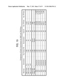 METHOD OF HEAT TREATING A NI-BASED SUPERALLOY ARTICLE AND ARTICLE MADE THEREBY diagram and image