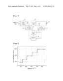 Linear Compressor diagram and image