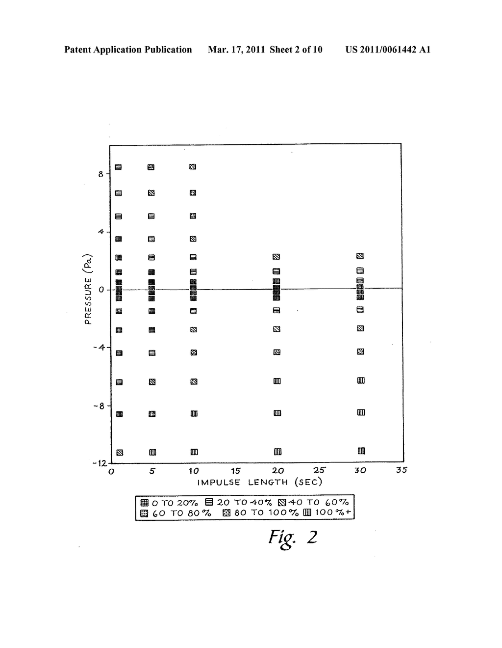 VENT AND SOIL FLUX MEASUREMENT SYSTEM - diagram, schematic, and image 03