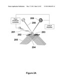 Microcantilever with Reduced Second Harmonic While in Contact with a Surface and Nano Scale Infrared Spectrometer diagram and image