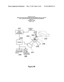 Microcantilever with Reduced Second Harmonic While in Contact with a Surface and Nano Scale Infrared Spectrometer diagram and image