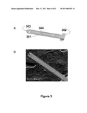 Microcantilever with Reduced Second Harmonic While in Contact with a Surface and Nano Scale Infrared Spectrometer diagram and image