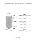 Microcantilever with Reduced Second Harmonic While in Contact with a Surface and Nano Scale Infrared Spectrometer diagram and image