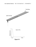 Microcantilever with Reduced Second Harmonic While in Contact with a Surface and Nano Scale Infrared Spectrometer diagram and image