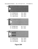 Microcantilever with Reduced Second Harmonic While in Contact with a Surface and Nano Scale Infrared Spectrometer diagram and image