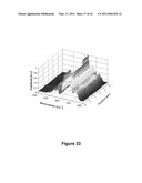 Microcantilever with Reduced Second Harmonic While in Contact with a Surface and Nano Scale Infrared Spectrometer diagram and image