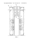 Fluid Flow Measuring Device and Method diagram and image