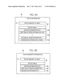 Wireless ultrasonic diagnostic apparatus and ultrasonic probe diagram and image