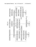 Wireless ultrasonic diagnostic apparatus and ultrasonic probe diagram and image