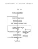 Wireless ultrasonic diagnostic apparatus and ultrasonic probe diagram and image