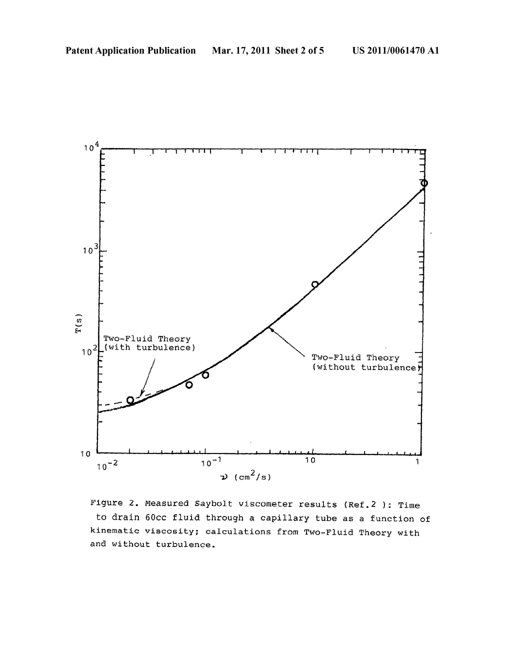 Pitot tube design for incompressible fluids with viscosity and turbulence - diagram, schematic, and image 03