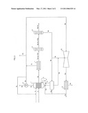 PROCESS AND DEVICE FOR THE SEPARATION OF FOREIGN GASES FROM A REDUCING USEFUL GAS BY STEAM-DRIVEN PRESSURE SWING ADSORPTION diagram and image