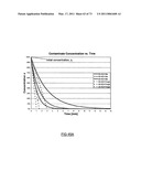 CONTAINMENT SYSTEMS AND COMPONENTS FOR ANIMAL HUSBANDRY diagram and image