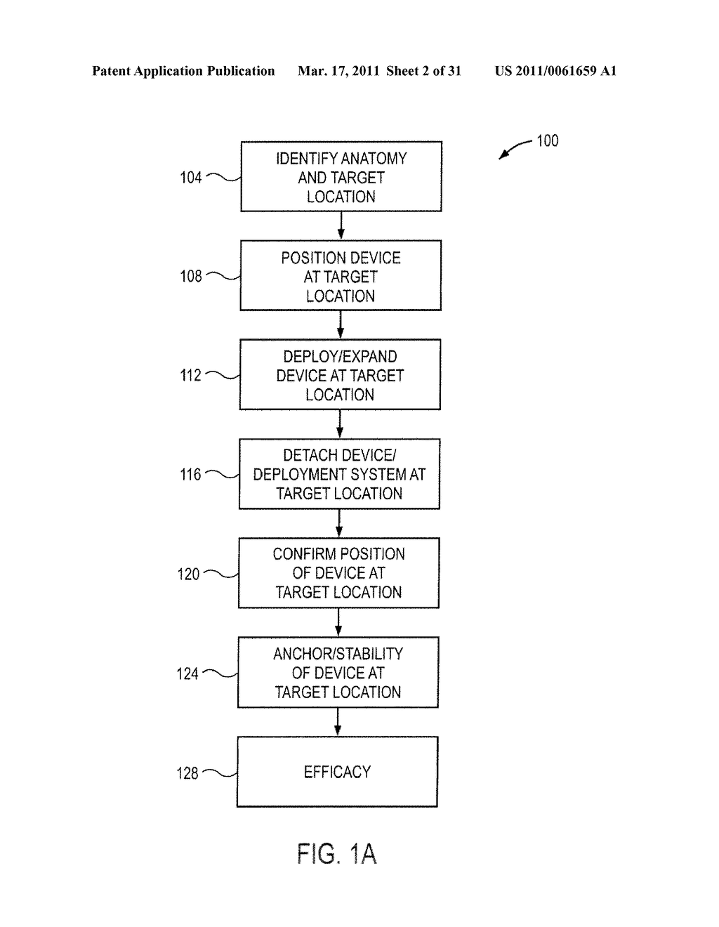 MINIMALLY INVASIVE DELIVERY DEVICES AND METHODS - diagram, schematic, and image 03