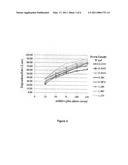 Additives to Silane for Thin Film Silicon Photovoltaic Devices diagram and image