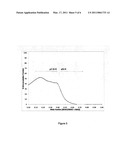 Additives to Silane for Thin Film Silicon Photovoltaic Devices diagram and image