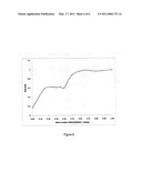 Additives to Silane for Thin Film Silicon Photovoltaic Devices diagram and image