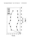 FENCE OR DECKING MATERIALS WITH ENHANCED SOLAR REFLECTANCE diagram and image