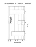 Method for producing fiber product diagram and image