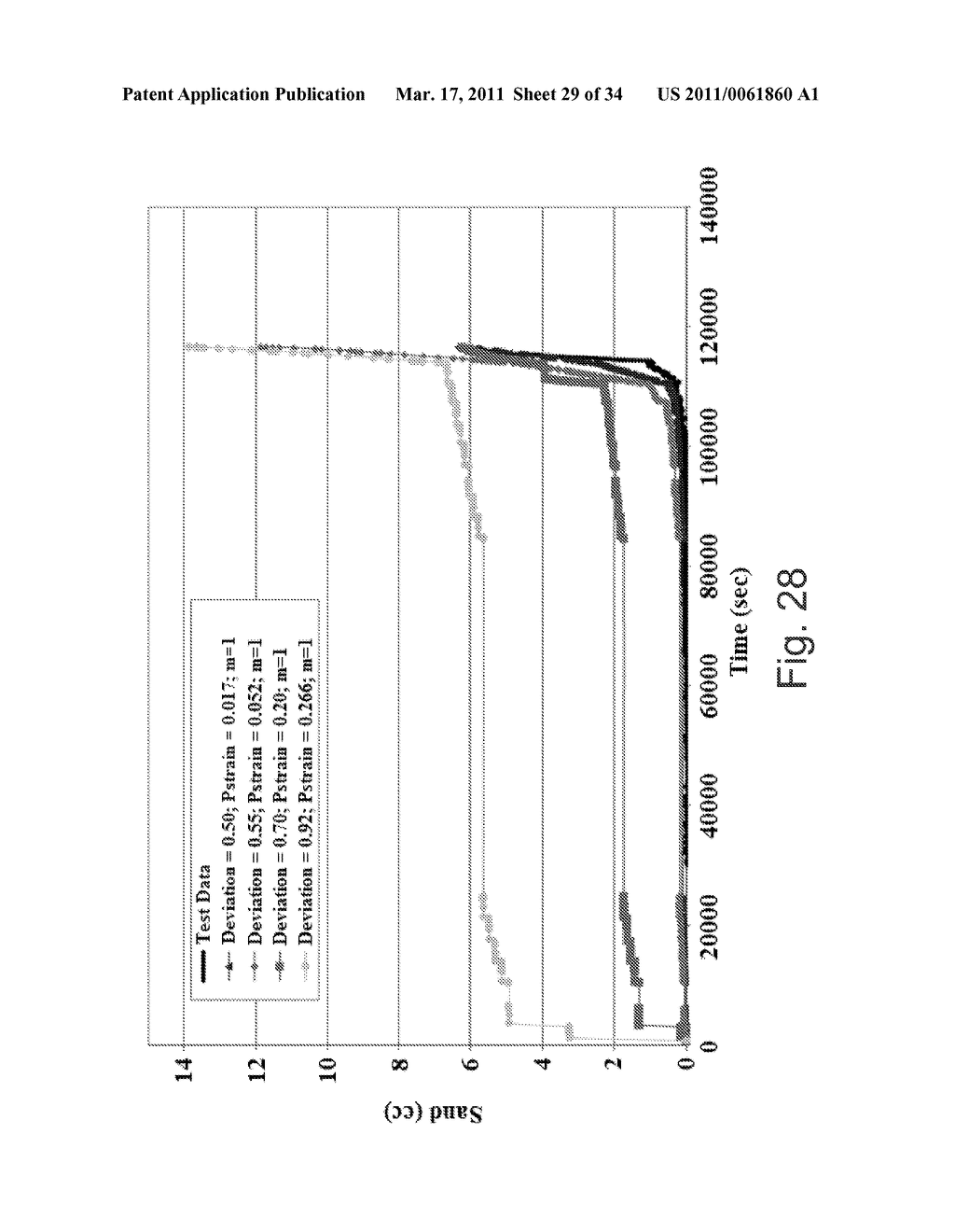 COMPUTER-IMPLEMENTED SYSTEMS AND METHODS FOR CONTROLLING SAND PRODUCTION IN A GEOMECHANICAL RESERVOIR SYSTEM - diagram, schematic, and image 30