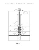 FLUID MONITORING AND FLOW CHARACTERIZATION diagram and image