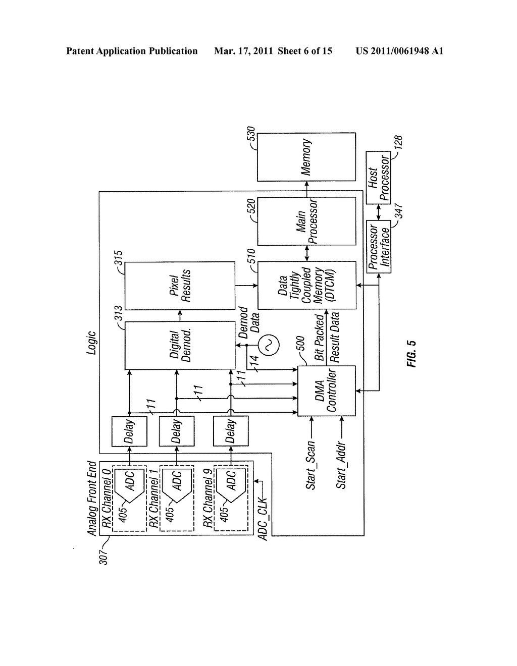 Touch Controller with Improved Diagnostics Calibration and Communications Support - diagram, schematic, and image 07