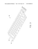 KEYBOARD diagram and image