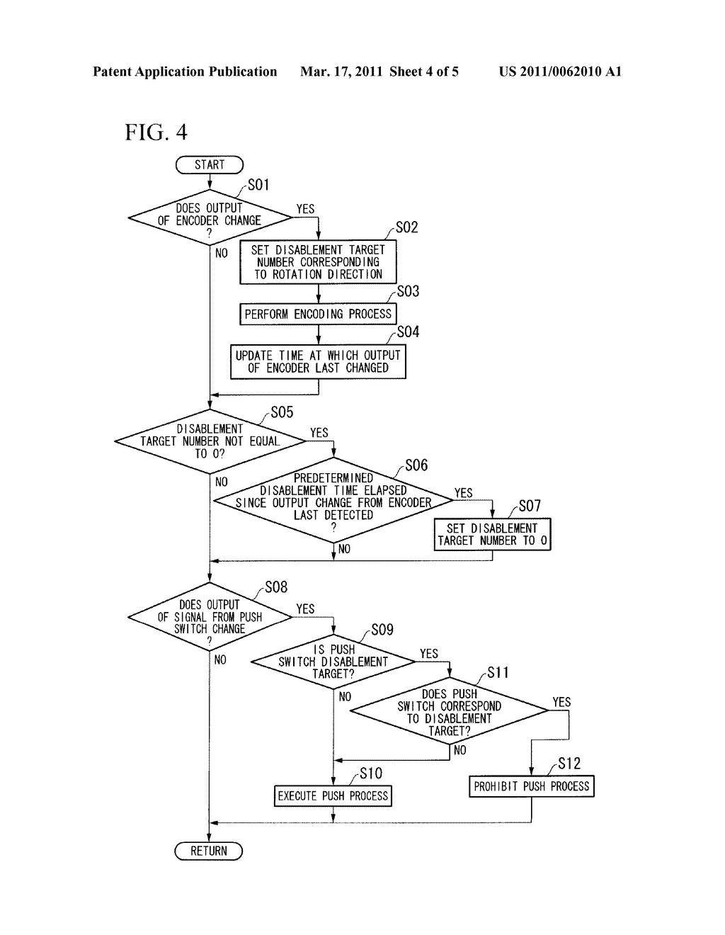 SWITCH DEVICE FOR VEHICLE - diagram, schematic, and image 05