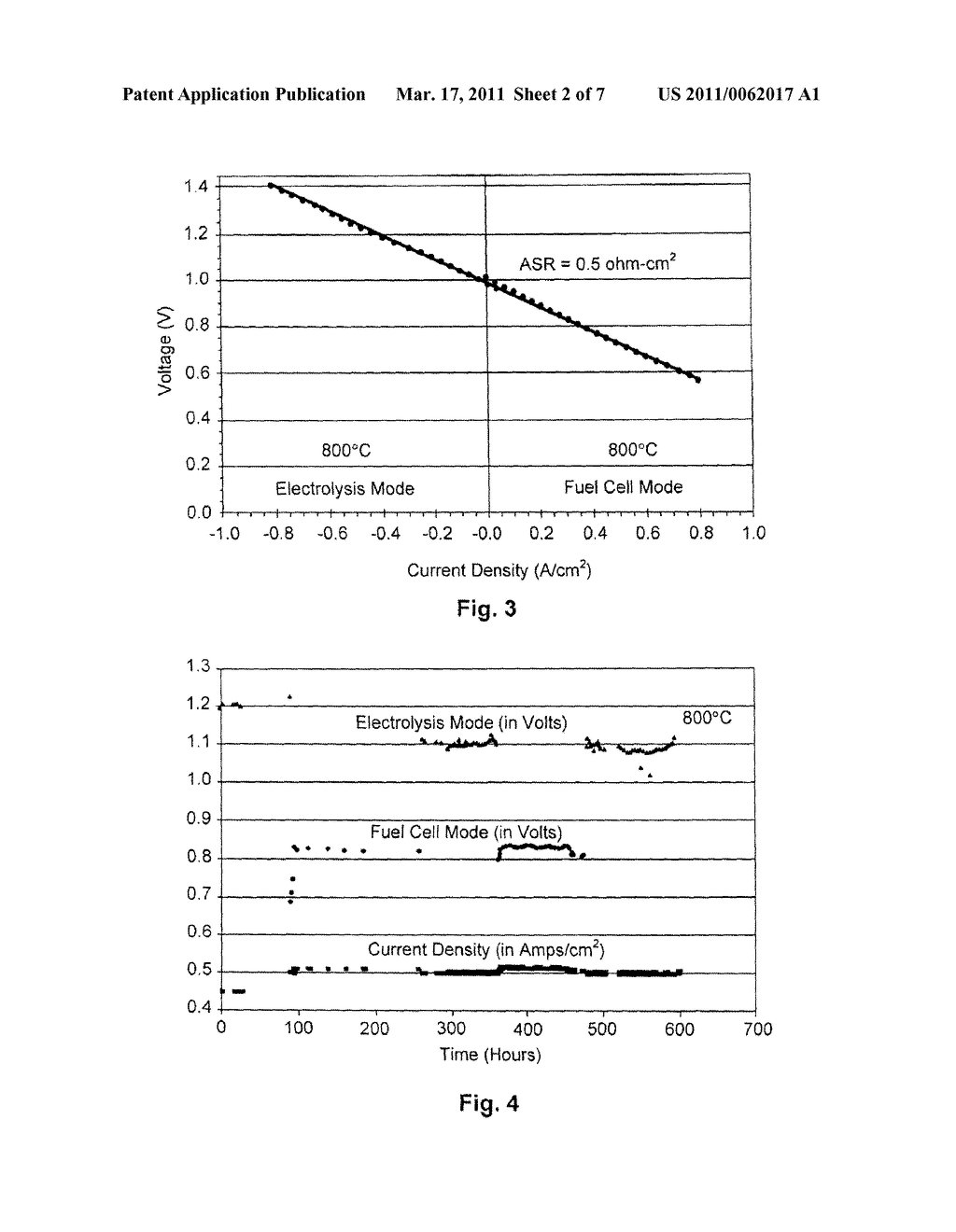 EFFICIENT REVERSIBLE ELECTRODES FOR SOLID OXIDE ELECTROLYZER CELLS - diagram, schematic, and image 03