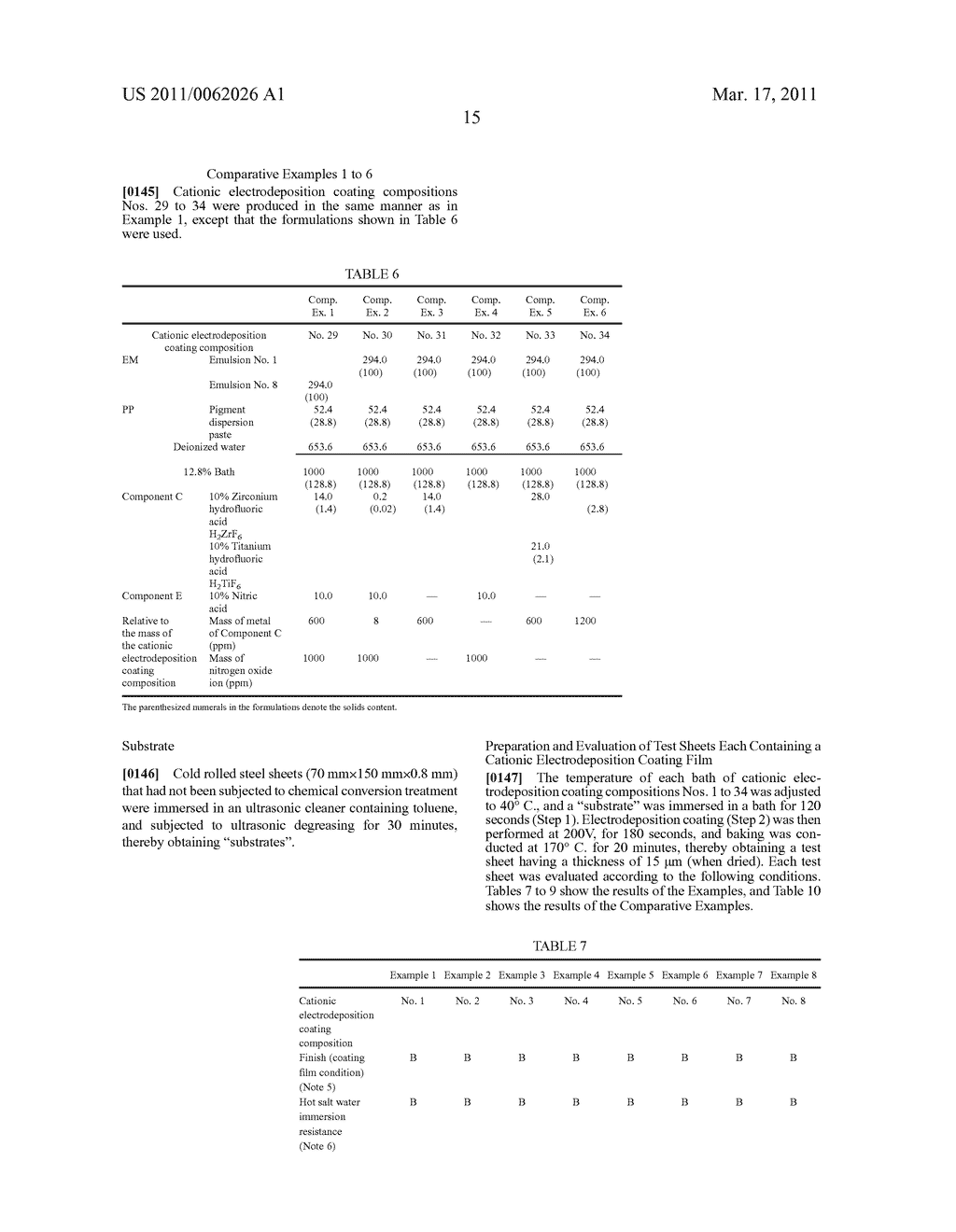 CATIONIC ELECTRODEPOSITION COATING COMPOSITION - diagram, schematic, and image 16