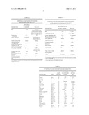 PROCESS TO MAINTAIN LARGE CLEAN RECREATIONAL WATER BODIES diagram and image