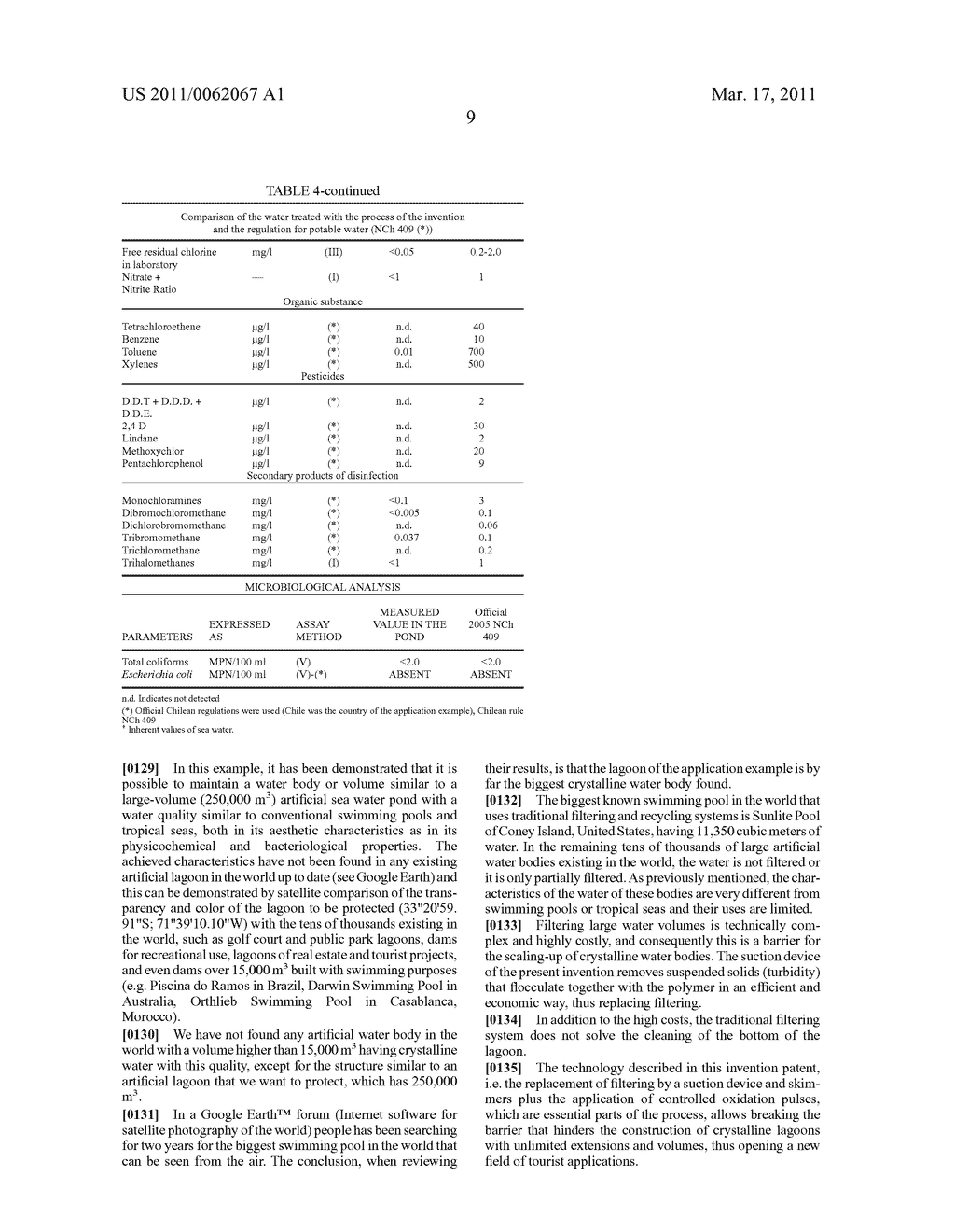 PROCESS TO MAINTAIN LARGE CLEAN RECREATIONAL WATER BODIES - diagram, schematic, and image 20