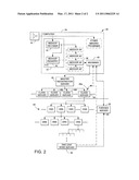 METHODS AND SYSTEMS FOR INTERACTING WITH PHYSICAL OBJECTS diagram and image