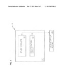 DEVICE AND METHOD FOR PROVIDING AN INTEGRATED CIRCUIT WITH A UNIQUE INDENTIFICATION diagram and image