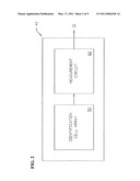 DEVICE AND METHOD FOR PROVIDING AN INTEGRATED CIRCUIT WITH A UNIQUE INDENTIFICATION diagram and image