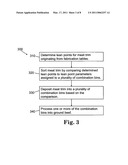 PROCESSING MEAT TRIM diagram and image