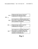 PROCESSING MEAT TRIM diagram and image