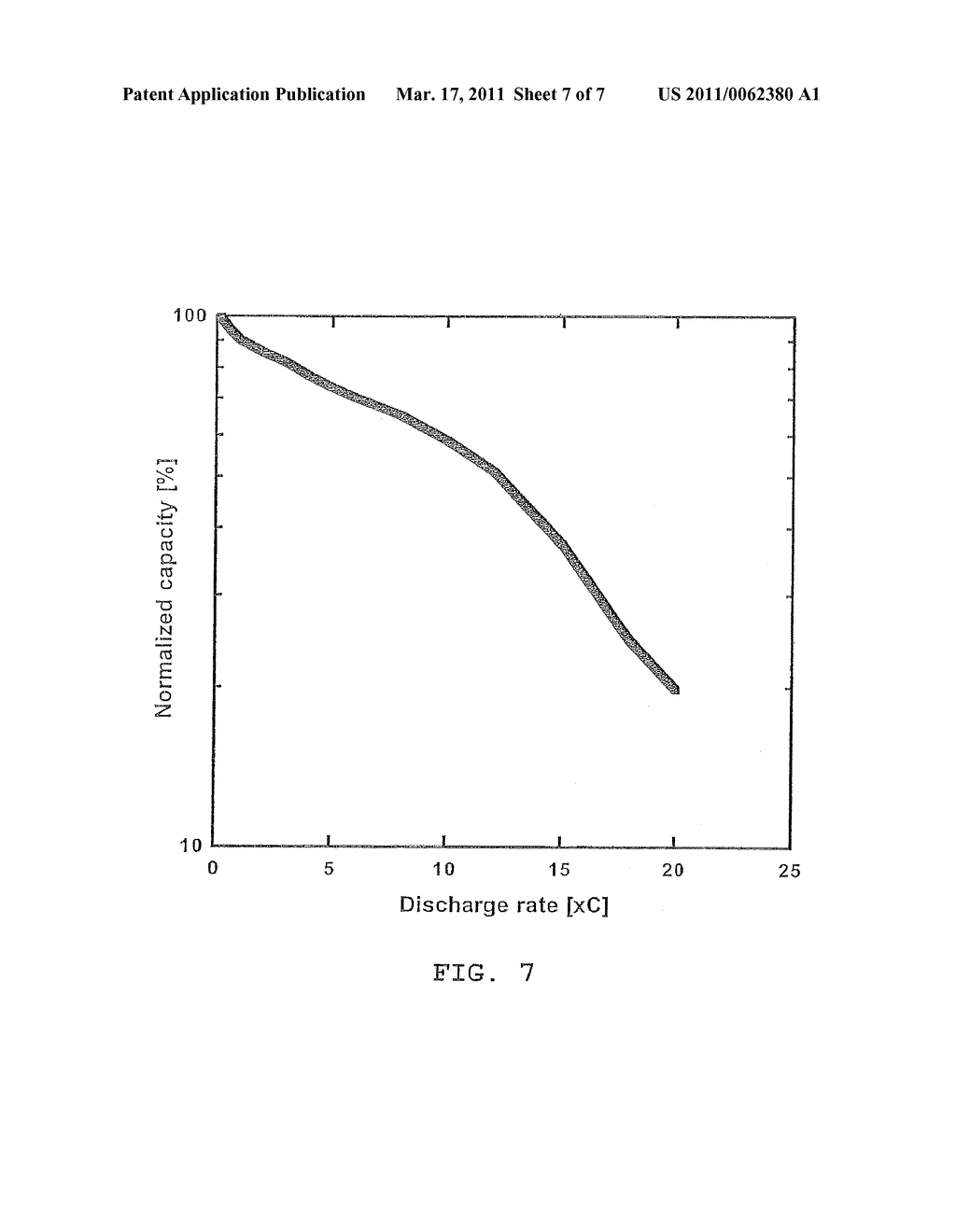 PROCESS FOR PREPARING ELECTROACTIVE INSERTION COMPOUNDS AND ELECTRODE MATERIALS OBTAINED THEREFROM - diagram, schematic, and image 08