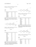 Liquid Crystal Composition and Liquid Crystal Display Device diagram and image