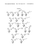 DERIVATIVES OF NANOMATERIALS AND RELATED DEVICES AND METHODS diagram and image