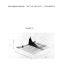 DERIVATIVES OF NANOMATERIALS AND RELATED DEVICES AND METHODS diagram and image