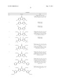 SUBSTITUTED OLIGO- OR POLYTHIOPHENES diagram and image