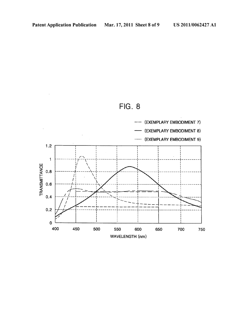 ORGANIC LIGHT EMITTING DISPLAY DEVICE AND METHOD OF FABRICATING THE SAME - diagram, schematic, and image 09